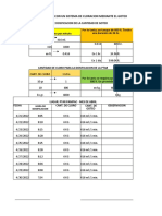 Dosificacion de Ptar Pampac