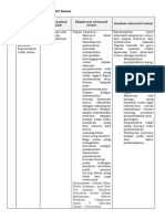 LK. 2.1 Eksplorasi Alternatif Solusi