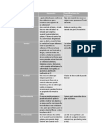 Actividad 2 Teología Del Sufrimiento