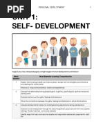 Week 1 Personal Development