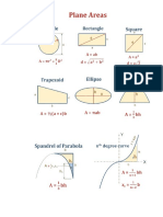 Plane Areas