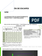 2021-04-11 Corrección de Escapes A Semana 14 - Plantilla ECP