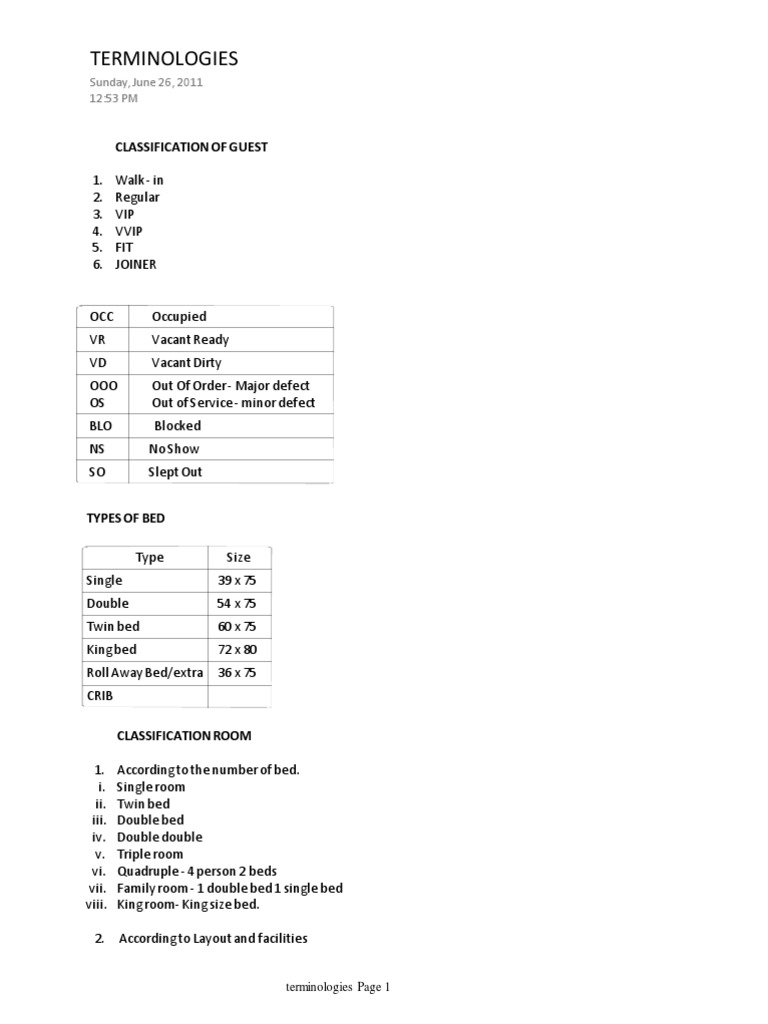 Housekeeping Terminologies Home Interior Design