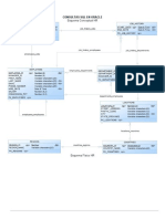 Ejercicios SQL