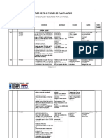 RECURSOS Y MATERIALES TIENS MARZO Formato Rev 0