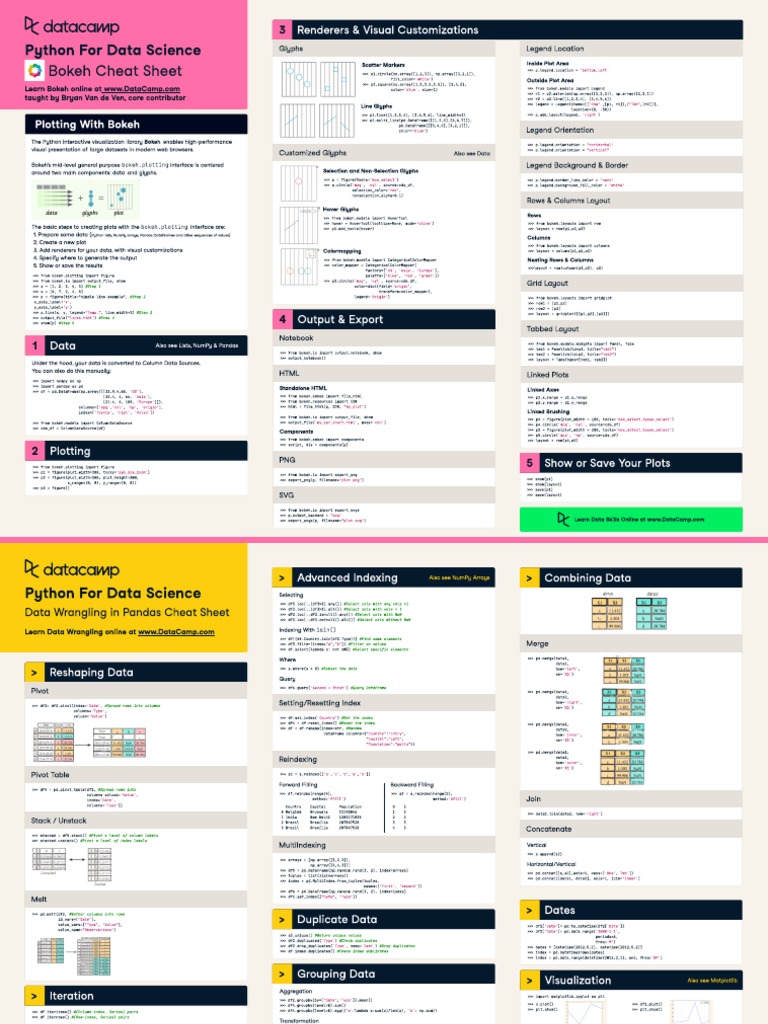 Bokeh Cheat Sheet Python For Data Science: 3 Renderers & Visual ...