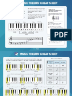 Music Theory Cheat Sheet - Simply Piano