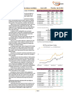 CCI Daily (Apr 22, 2021)