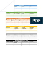 Ejemplos de Campos para Base de Datos