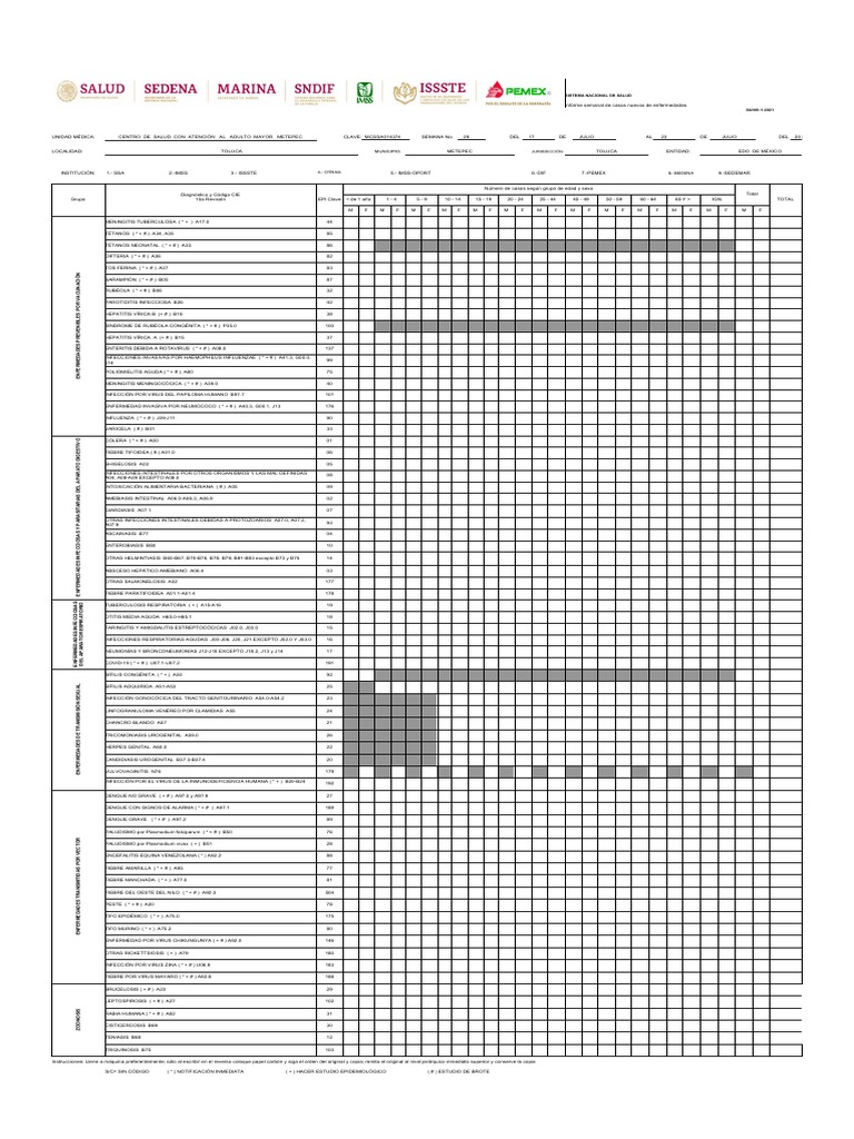 Mod Formato SUIVE 1 Abril2021 PDF Ciencias de la Salud