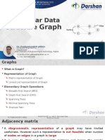 Unit-3: Non-Linear Data Structure