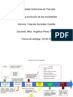 GonzalezCastillo Yolanda Evoluciondelassociedades 1AV