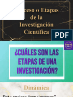 Proceso de Investigación Cientifica