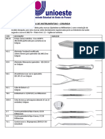 Lista completa de instrumentais para cirurgia