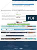 AutroSafe Configuration Tool by Autronic