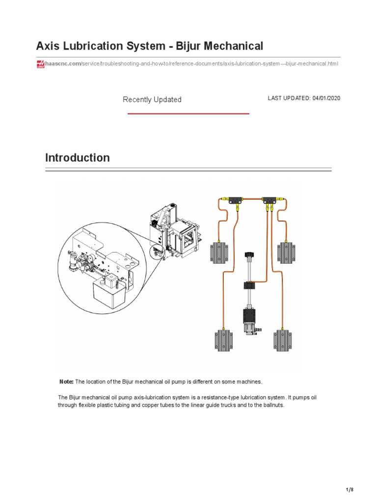 Haas Bijur Axis Lubrication System Guide | PDF | Pump | Bearing ...