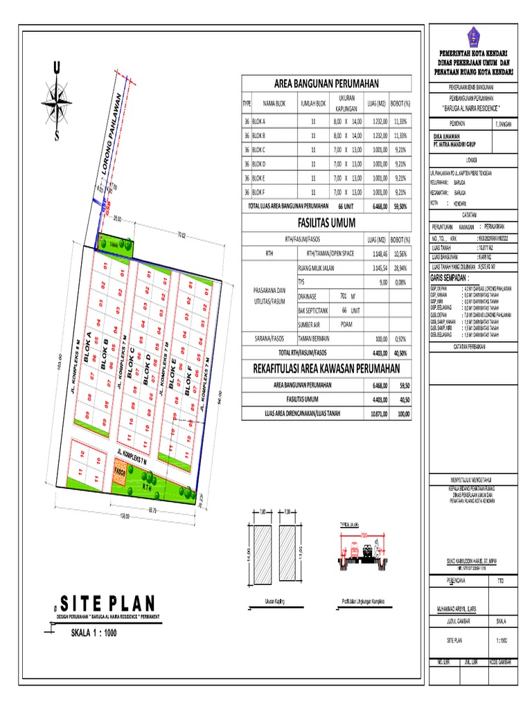 Gambar Kerja | PDF