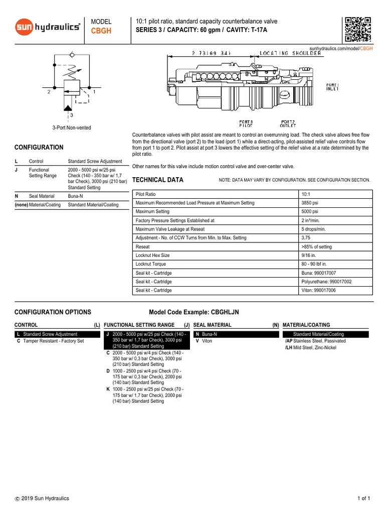 Model 101 Pilot Ratio, Standard Capacity Counterbalance Valve PDF