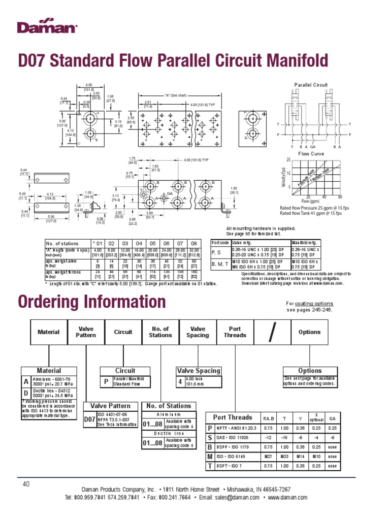 D07 Parallel Manifold Specifications | PDF | Valve | Manufactured Goods