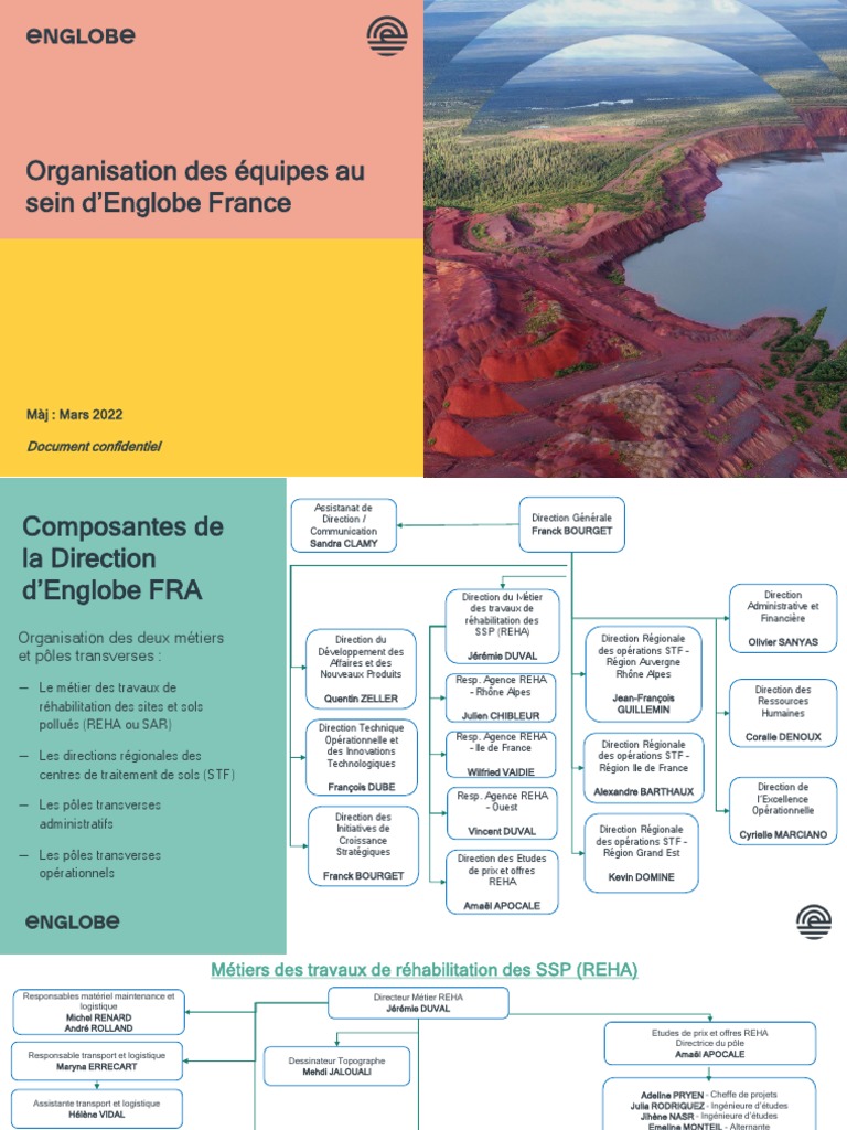 Organisation des équipes chez Englobe | PDF | Ingénierie | Business