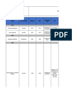 Sga-Fr-03 Matriz de Requisitos Legales y de Otra Indole Aplicables en Sga