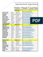 Athletic Head Coaches: Lakeville North High School