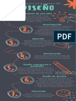 Fases para El Proceso de Diseño - 1942550