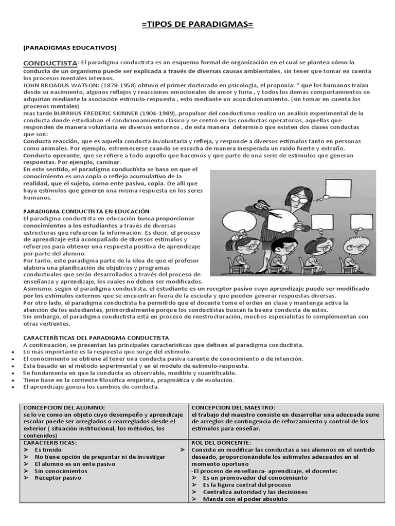 Tipos de Paradigmas | PDF | Aprendizaje | Constructivismo (filosofía de ...