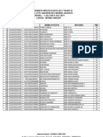 Peserta PLPG Tahap 3 Wisma Kinasih