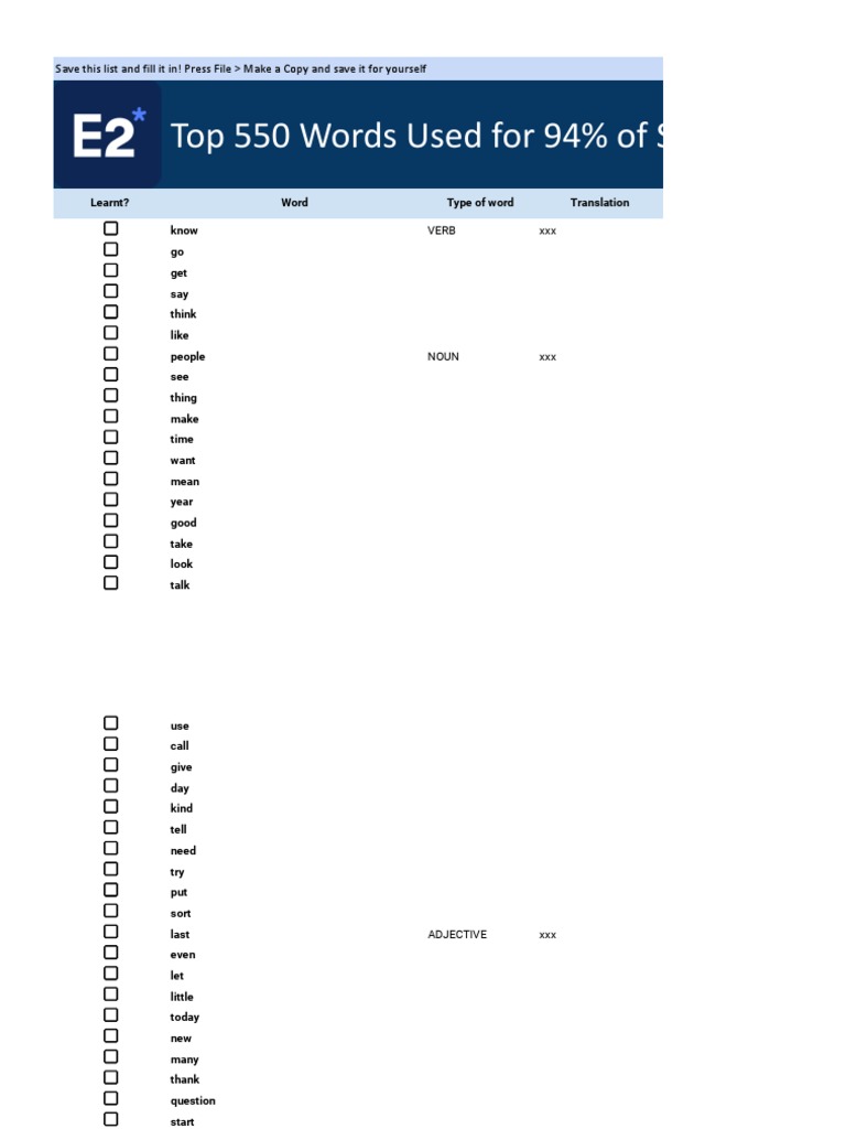 Top 550 Essential Words List | PDF