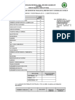 Informe Mensual Salud Julio