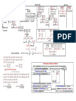 Carte EQUATIONS TRINOME