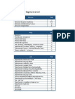 Tabla Resumen 2022-08-22