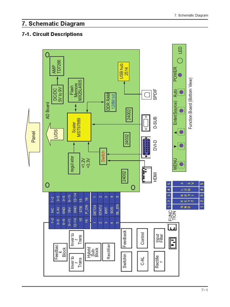 Schematic Diagram t240 | PDF | Hdmi | Information And Communications