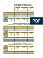 Horario Primer Grado - Por Secciones