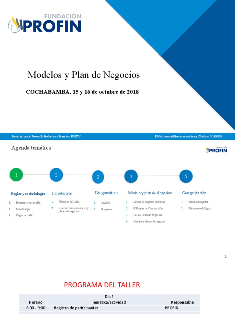 Modelo y Plan de Negocios Capacitacion Cbba | PDF | Calidad (comercial ...