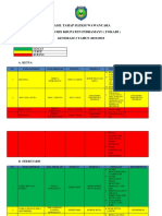 Hasil Tahap Sleksi Wawancara Fokabi Gen-3 New