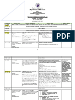 Department of Education: Weekly Home Learning Plan Grade 11 - Gas A