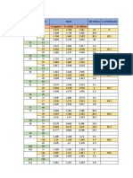 Excel Trazos