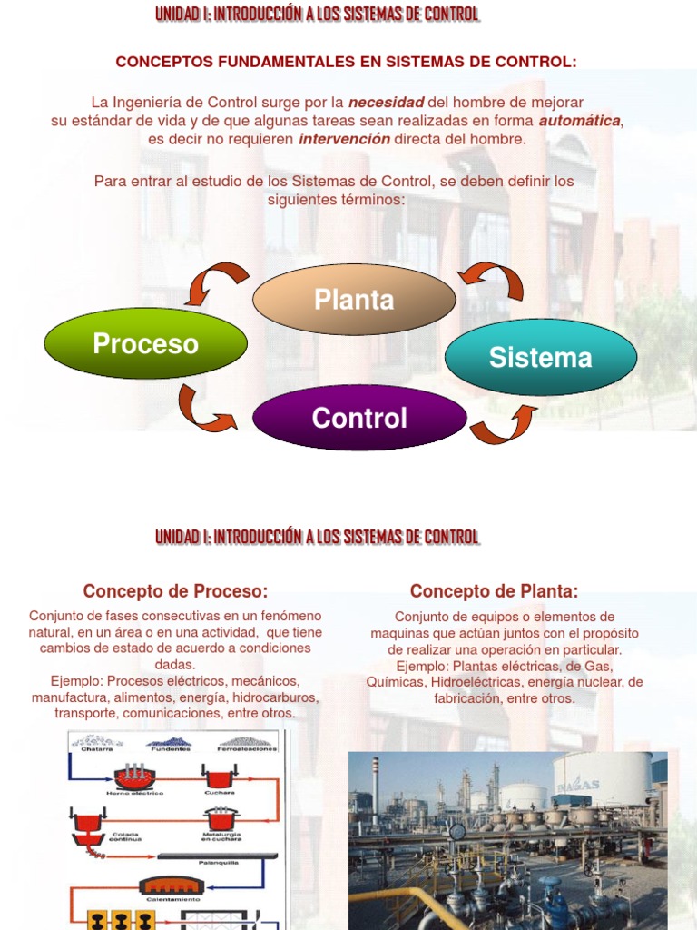 Introducción a Sistemas de Control | PDF | Sistema de control | Electrónica