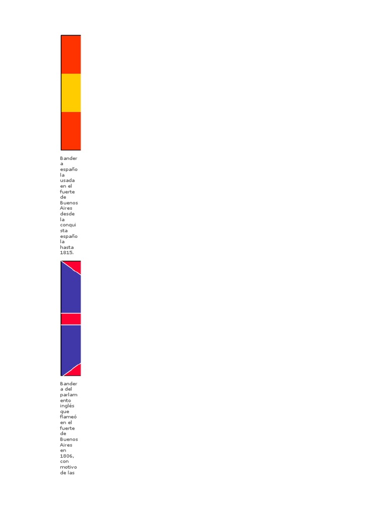 Variedad de Banderas | PDF | América del Sur | Argentina