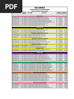 Lista de Precios Division Profesional 2022 1° Junio Total