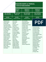 Lista de Publicadores Actualizado 2022