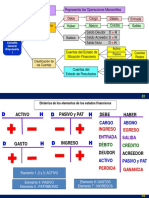 S02 - s1 - Reglas para Recordar