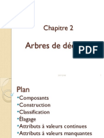Chapitre-2-Arbres-de-décision