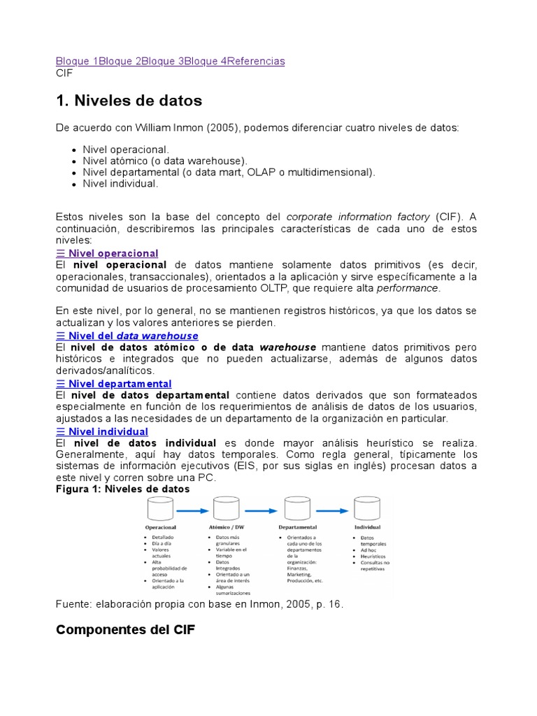 Módulo 1 Lectura 2 Pdf Almacén De Datos Planificación De