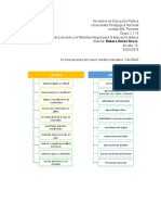 T1. 10 Innovaciones Del Mod Educativo