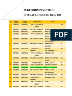 Jadual Guru Perhimpuan 2022