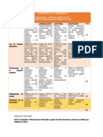 Rúbrica Introducción Actualizada 2020