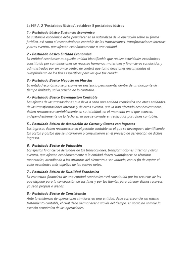 Postulados Básicos | PDF
